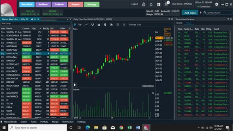 Access the TradingApp Launcher by clicking the Apps tab (at the top edge of your desktop) or using the View > TradingApp Launcher menu sequence. . Tradestation download
